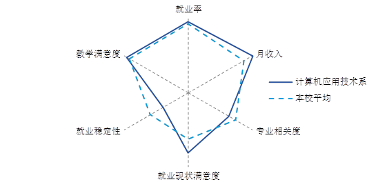 http://172.16.200.213:8080/_vsl/8E7D54BEA2D8EA3541F0B3213D885177/ECB3DB28/39B9